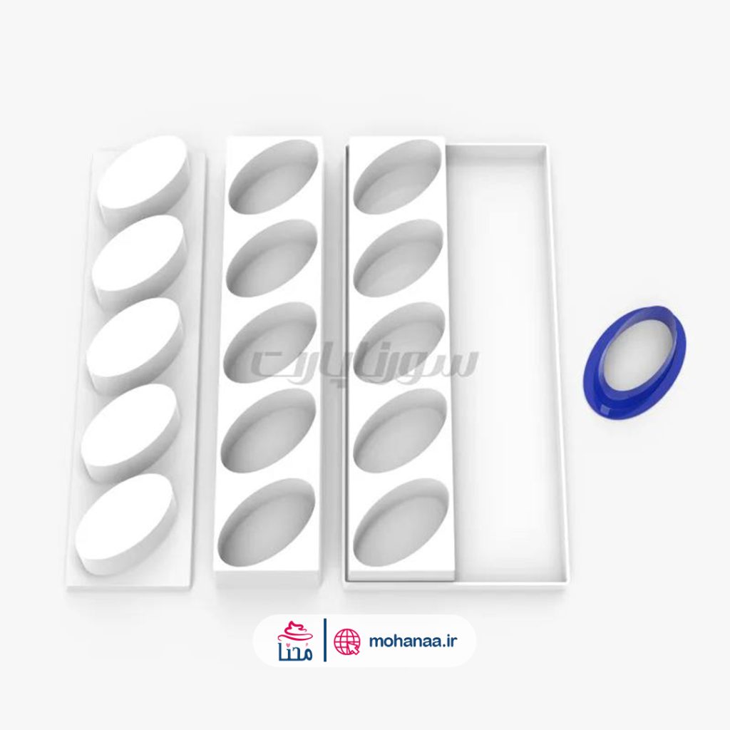 قالب مونوپورشن بیضی